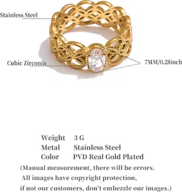 Vintage Lattice Filigree Oval Crystal Gold Ring
